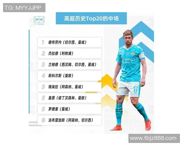 足球历史上最伟大球员的诞生与传奇成就全解析