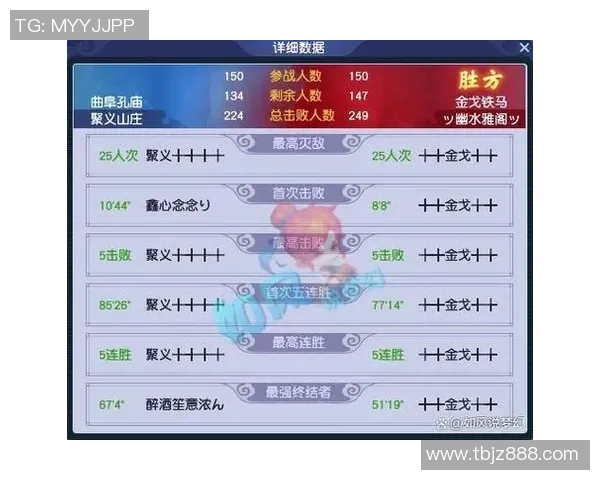 足球巨星集结为核心打造的梦幻战队阵容分析与前景展望